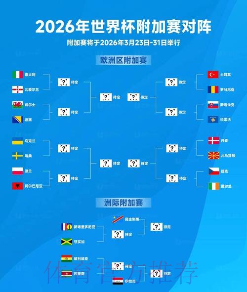 2026世界杯下注安卓最佳 2026世界杯下注安卓最佳